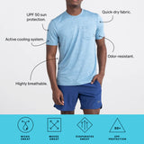DROPTEMP™ ALL DAY COOLING Short Sleeve Crew / Washed Blue Heather
