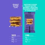 TRUBAR Smother Fudger Peanut Butter - Sold Individually