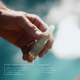 Picot - Refresh Menthol Roller