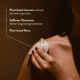 Cleansing Hand and Body Wipes