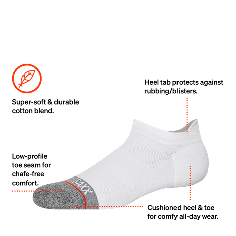 WHOLE PACKAGE Low Show Socks / White/Grey Heather – WestJet Store